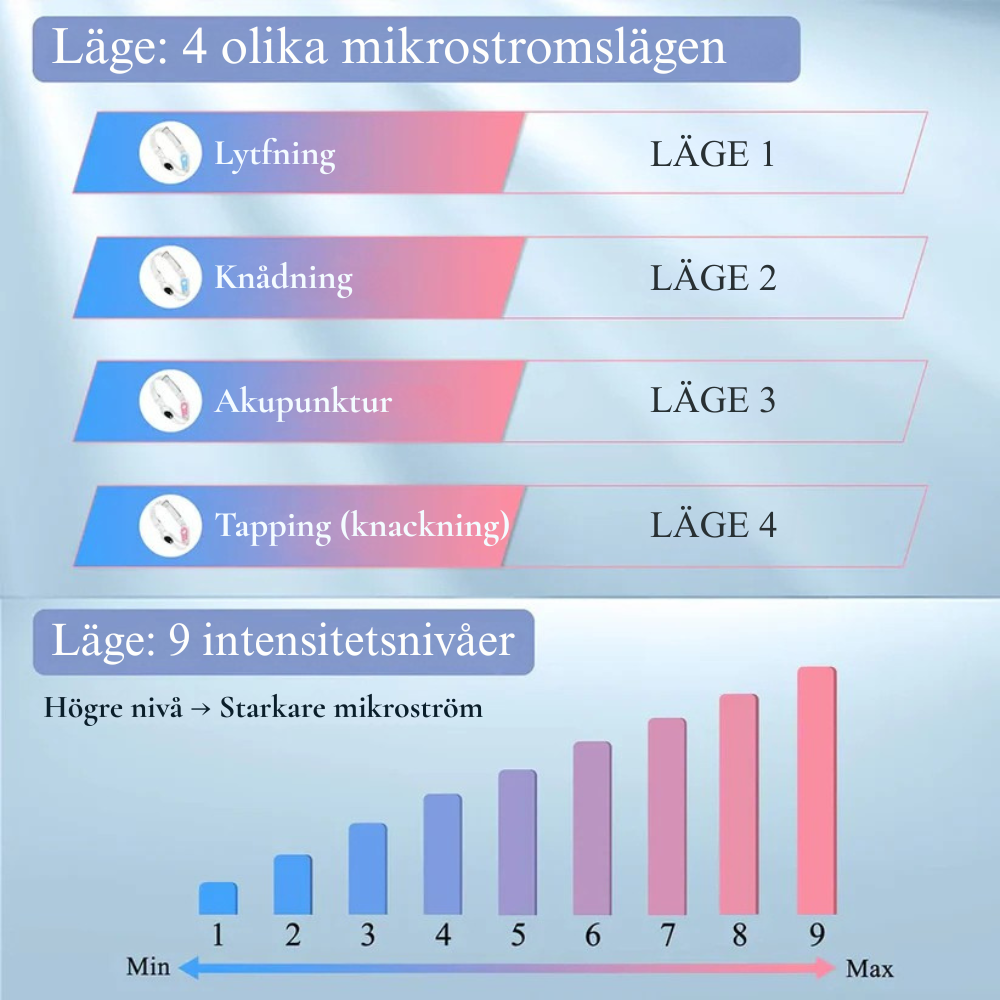 KYRA – Ansiktsapparat med LED-ljus och EMS-lyft