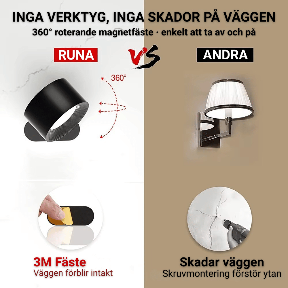 RUNA – Trådlös vägglampa
