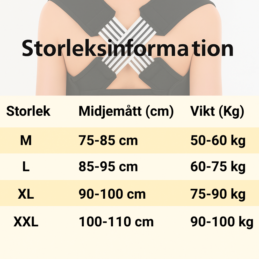THOR - Ge dig själv bättre hållning och hälsa