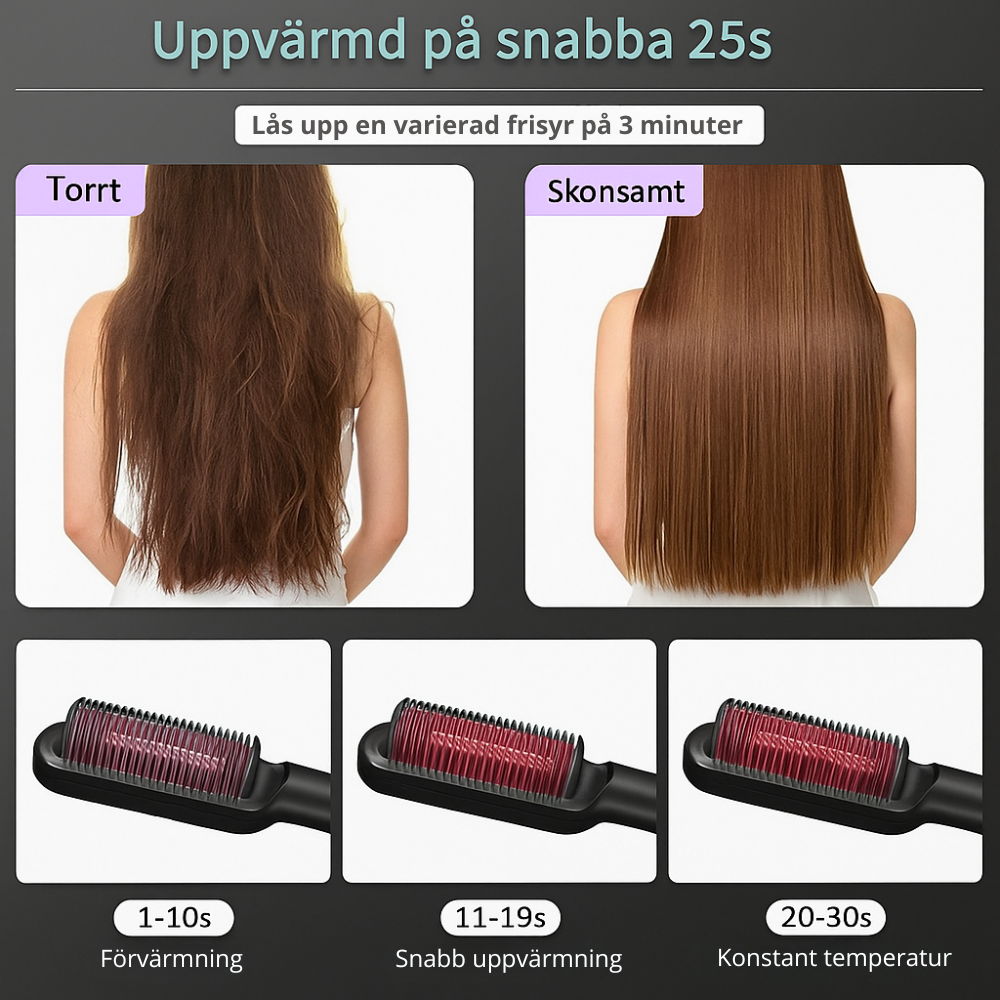 ELYRA – Stylingkammen som minskar frizz och ökar glans