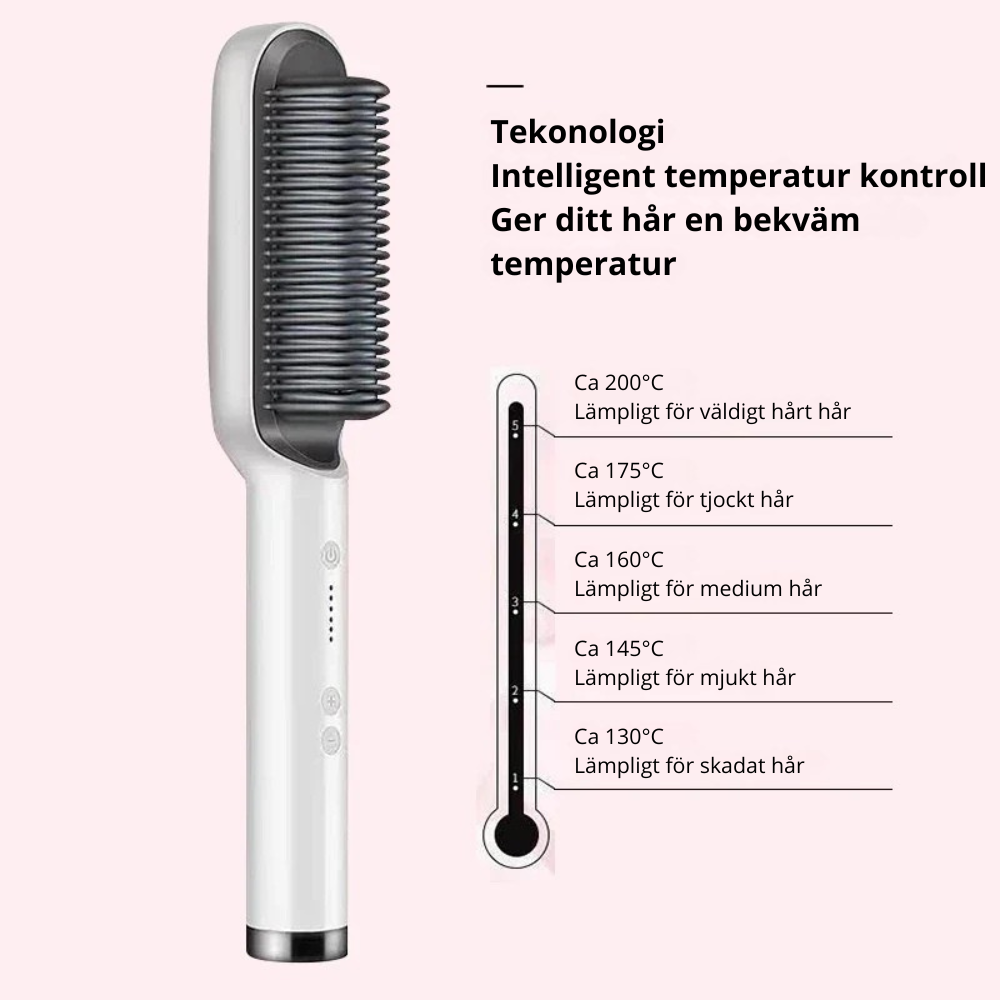 ELYRA – Stylingkammen som minskar frizz och ökar glans