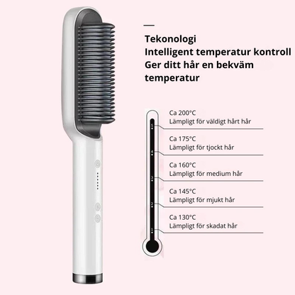 ELYRA – Stylingkammen som minskar frizz och ökar glans