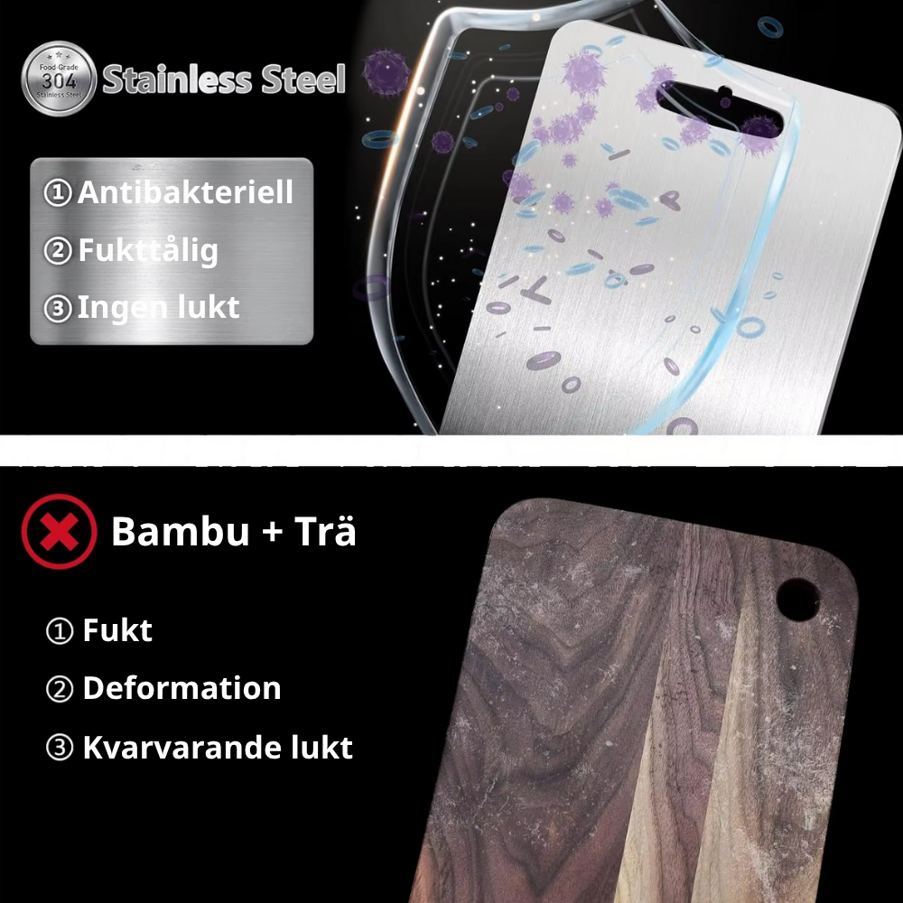 TITAN – Hållbar skärbräda i rostfritt stål