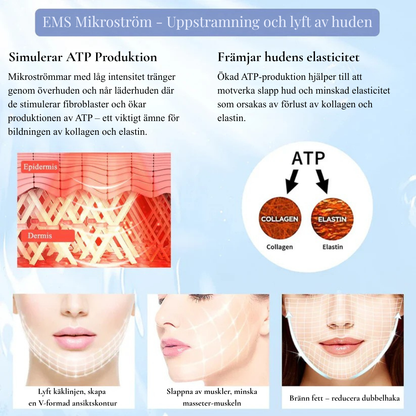 KYRA – Ansiktsapparat med LED-ljus och EMS-lyft