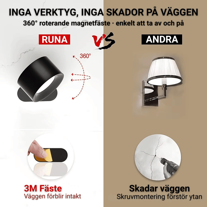 RUNA – Trådlös vägglampa
