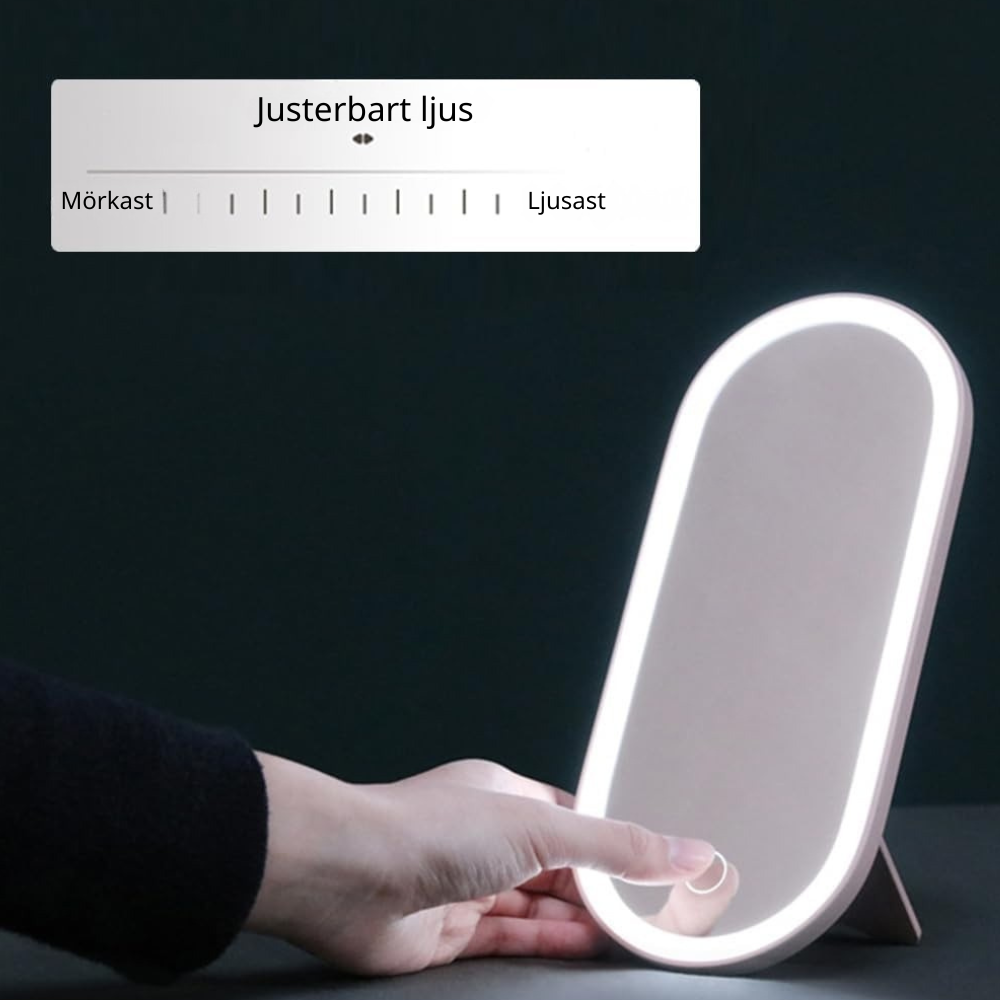 VOYA – Sminkväska för resa och perfekt organisering